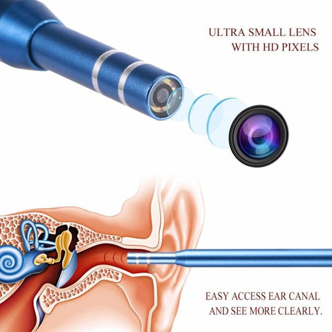 Multifunctional USB Cleaning Endoscope