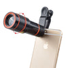 HD12X Zoom Lens