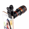 HD12X Zoom Lens