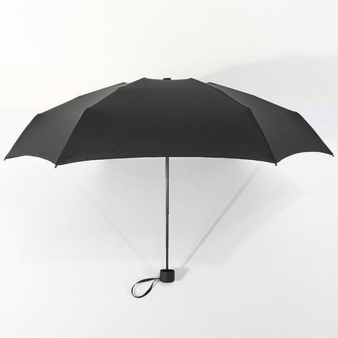 Pocket Umbrella - Pocket Size Folding Umbrella