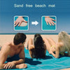 Sand Proof Beach Mat